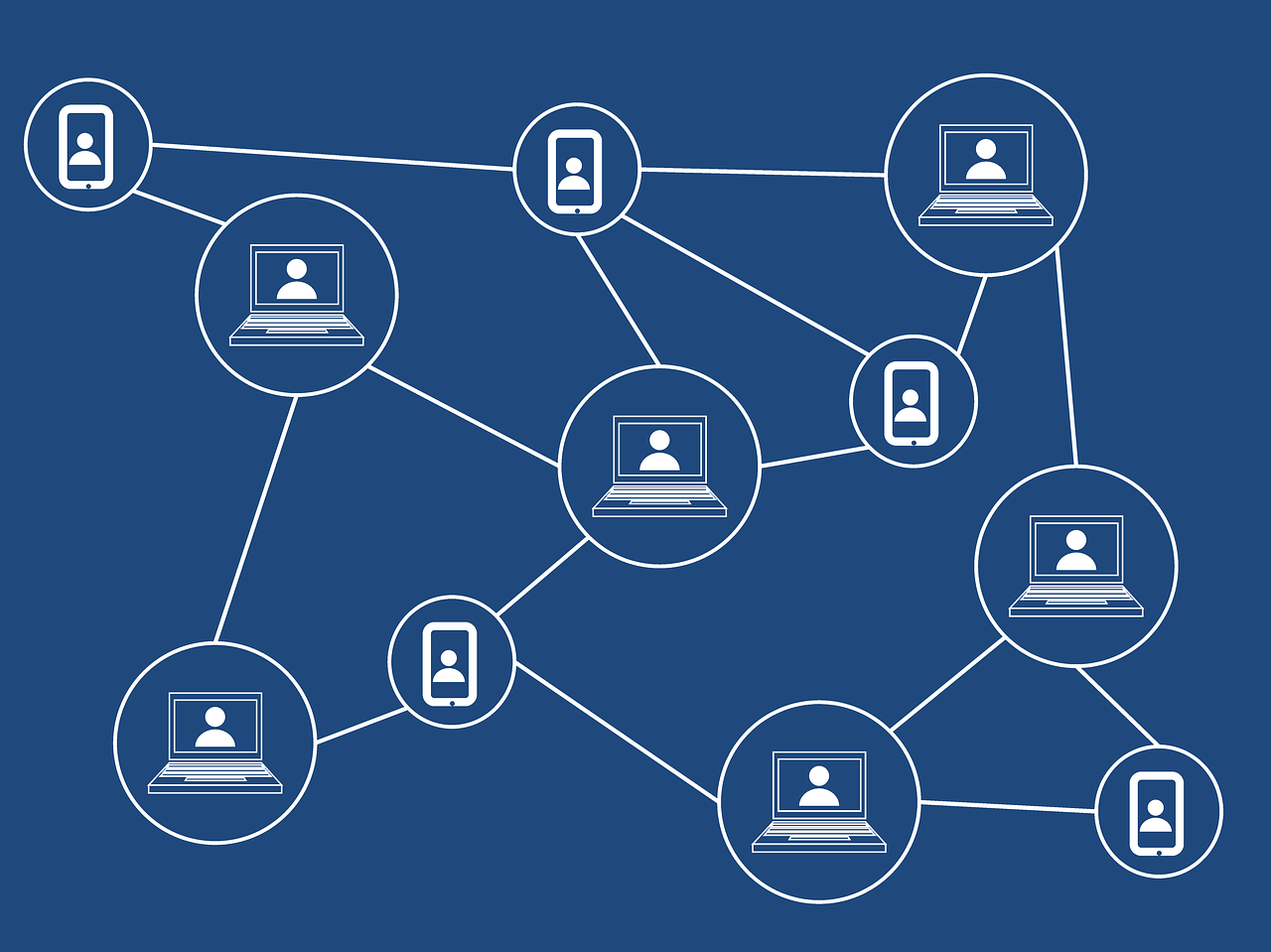 There's an ETF for that! Blockchain Technology