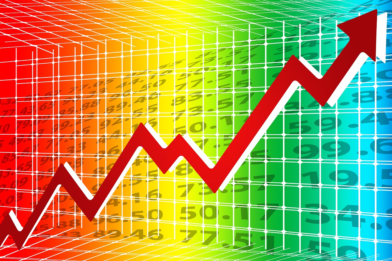 The influence of FAANG stocks on broad market performance