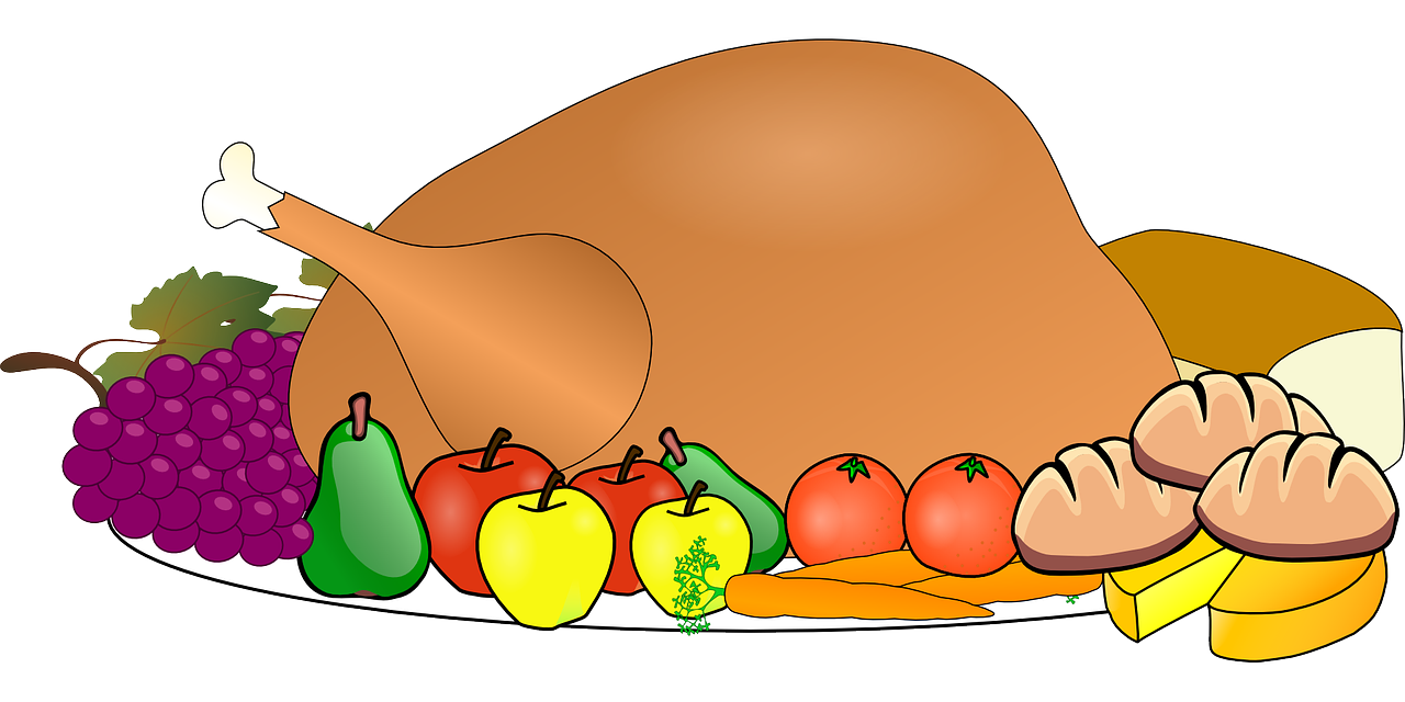 Thanksgiving Day Turkey Chart
